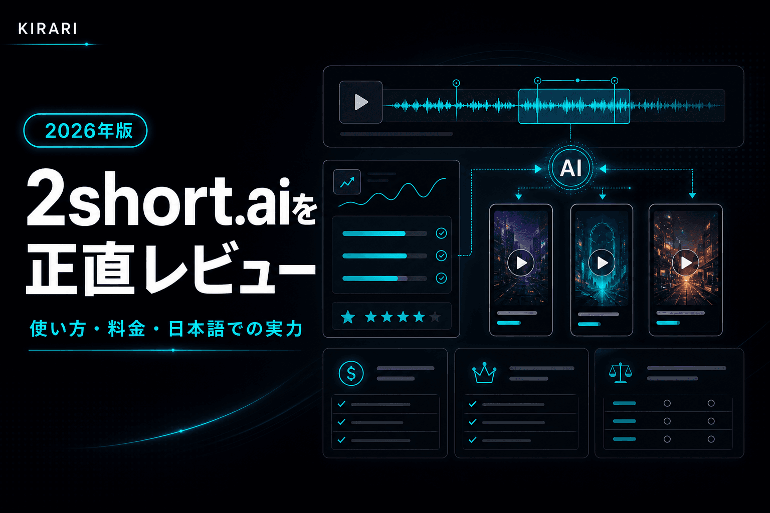 2short.aiの使い方・料金・日本語での実力|配信の切り抜きで使えるか正直レビュー【2026年版】