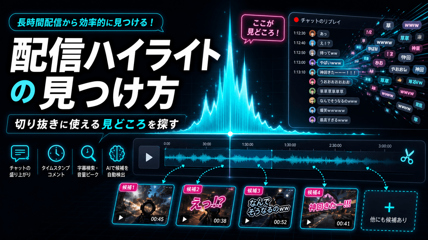 配信ハイライトの見つけ方|切り抜きに使える面白いシーンを探す7つの方法